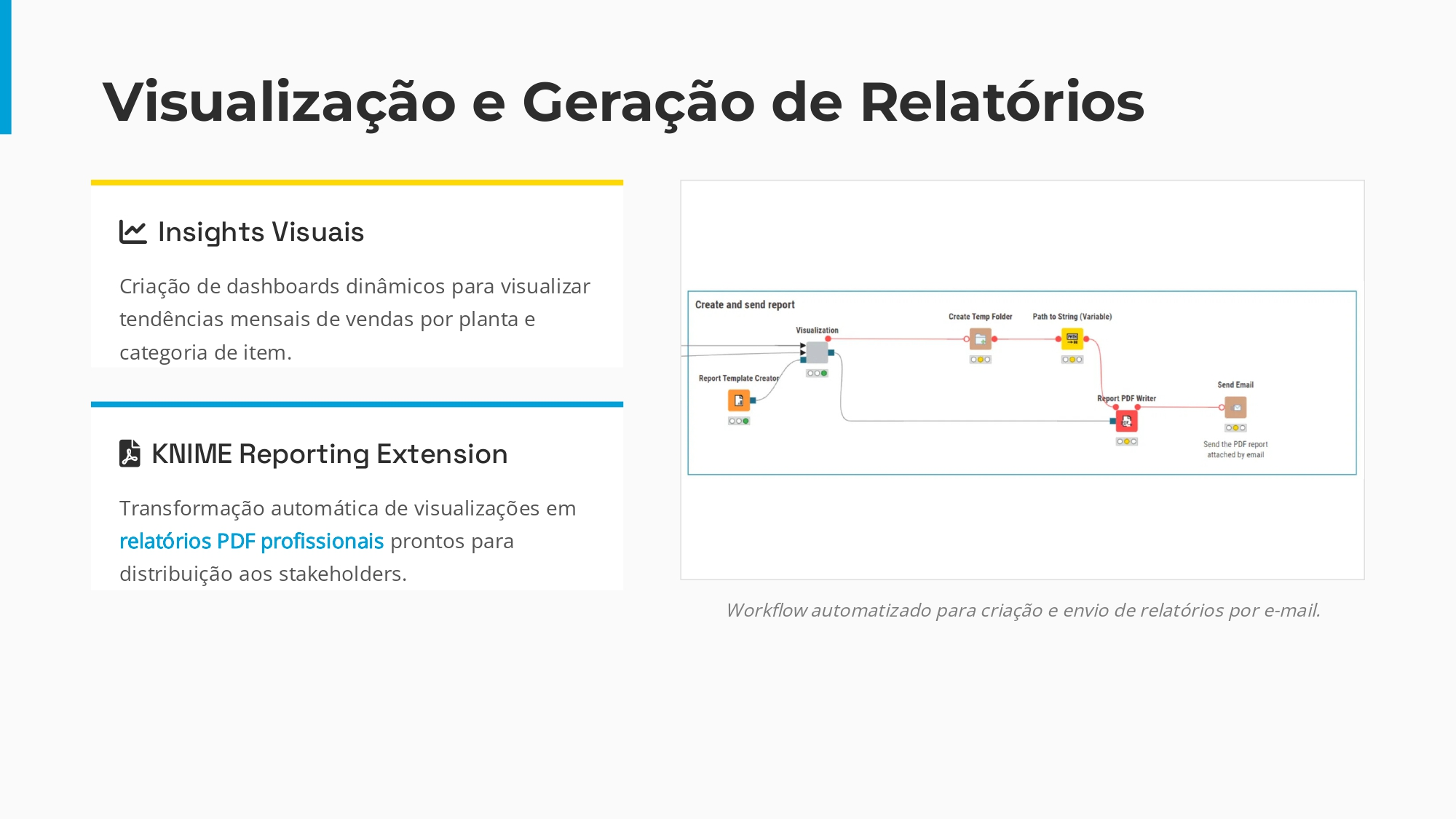 Acesse dados do Snowflake facilmente 6