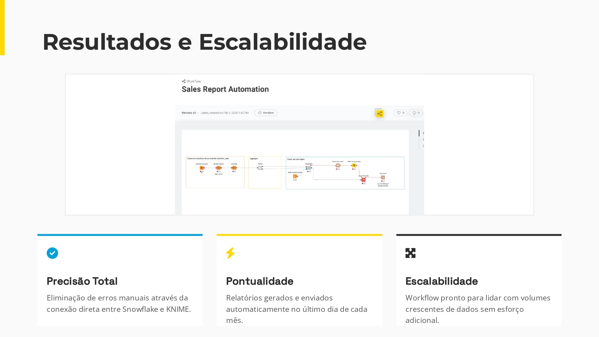 Implante análises 3