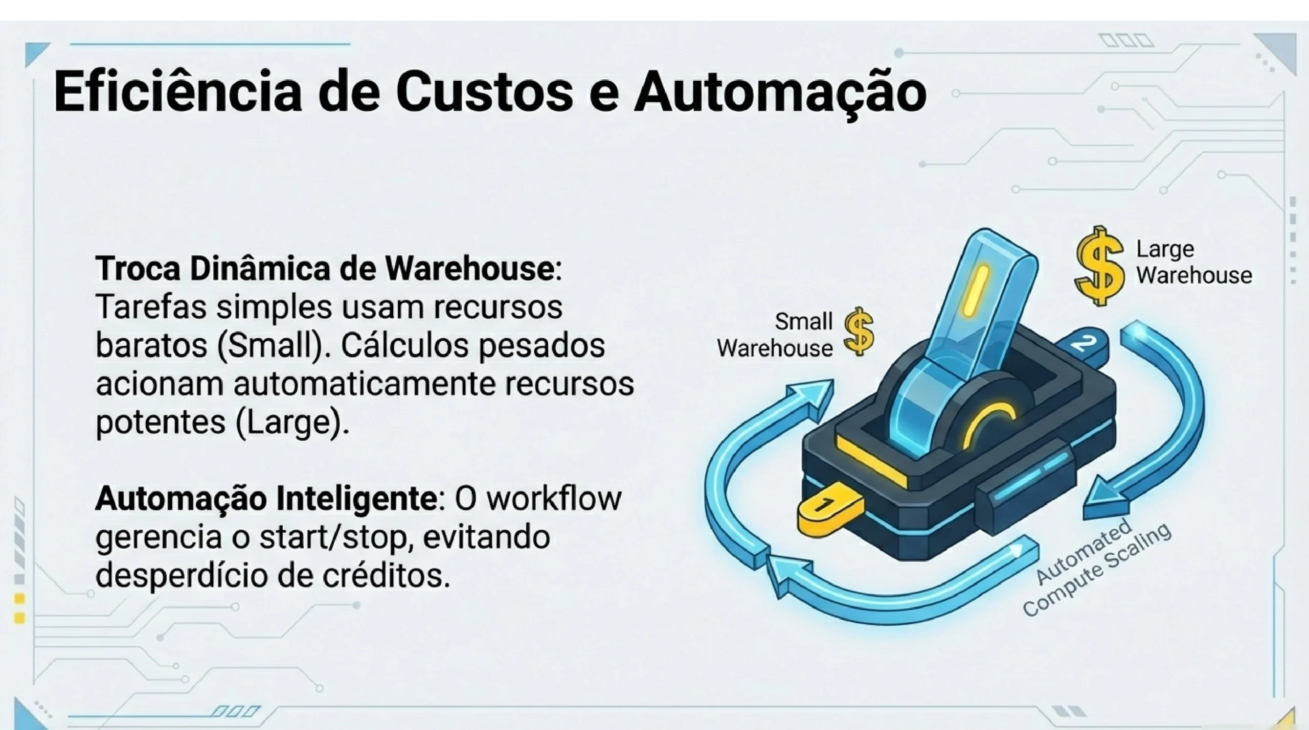 Obtenha insights mais rápida e facilmente 6