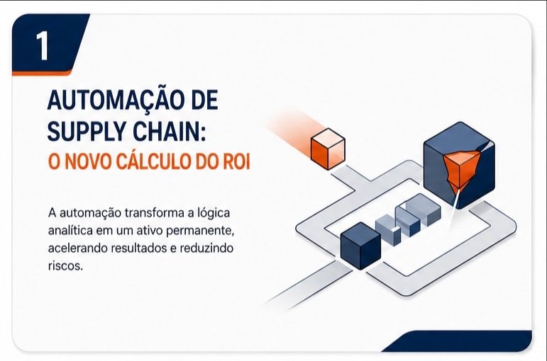 ROI de Automação de Supply Chain